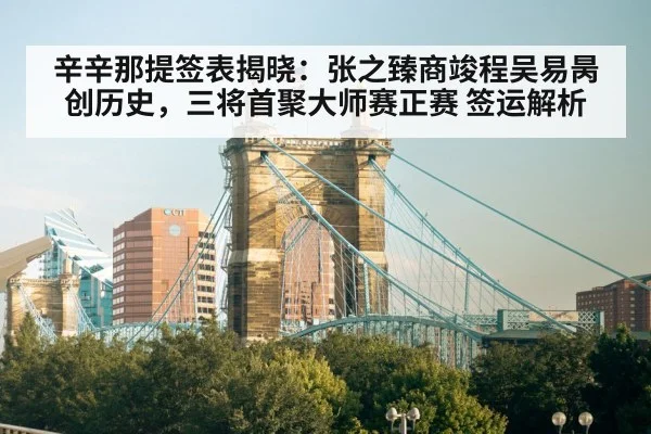 辛辛那提签表揭晓:张之臻商竣程吴易昺创历史,三将首聚大师赛正赛 签运解析